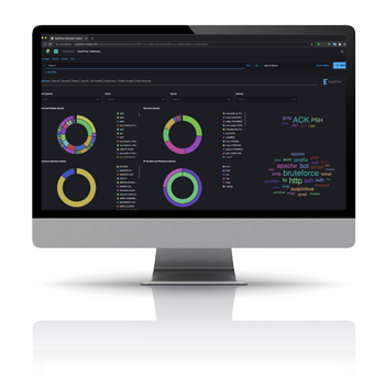 Elk-Stack Interface - Visualisierung großer Datenmengen