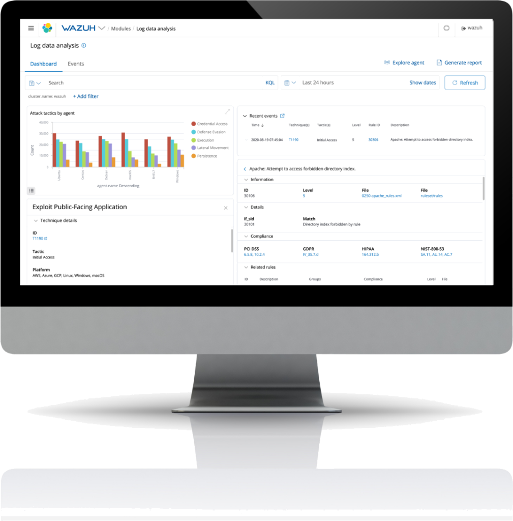 Wazuh Dashboard - Analyse von Protokolldaten