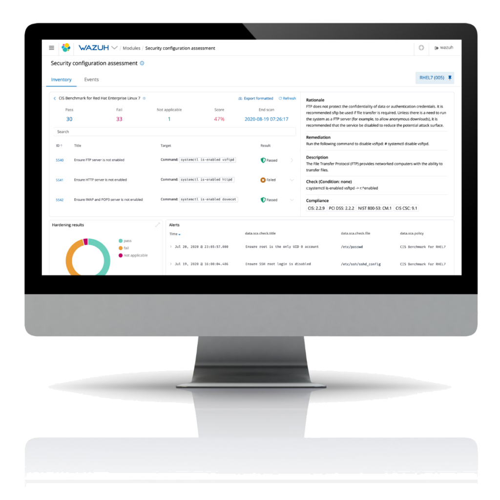 Wazuh Dashboard - Konfigurationsevaluierung